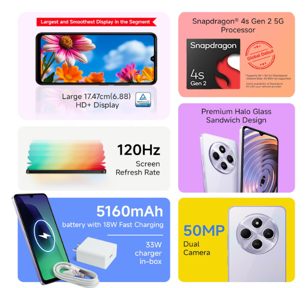 Redmi A4 5G Review India 2026 6.88 inch 120Hz display design
