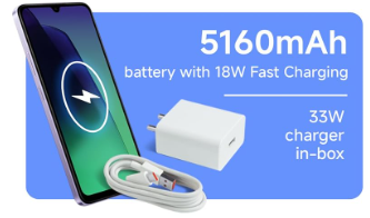 Redmi A4 5G Review India 2026 18W fast charging charger in box
