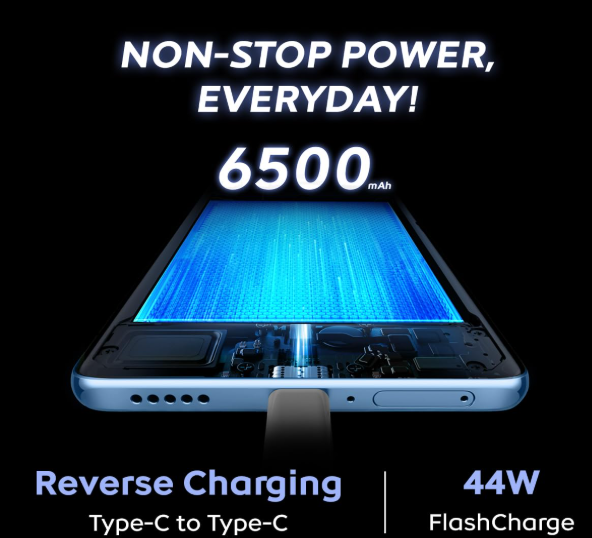 iQOO Z10x 5G massive 6500mAh battery