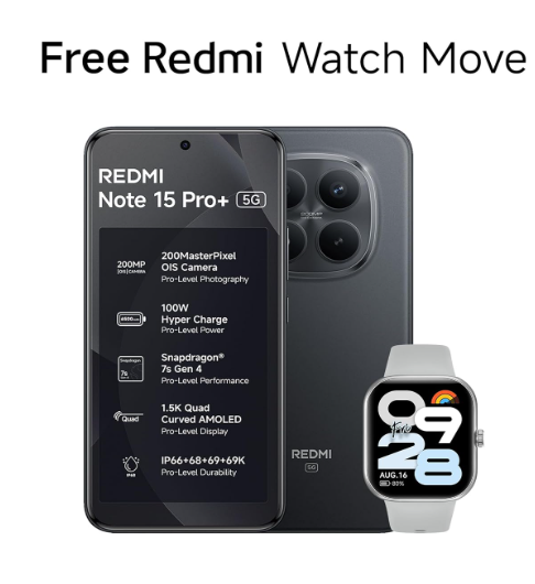 Redmi Note 15 Pro Plus 5G review