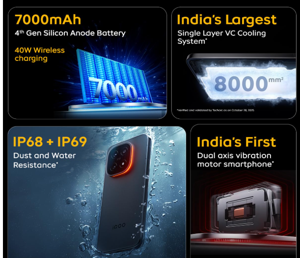 iQOO 15 Snapdragon 8 Elite Gen 5