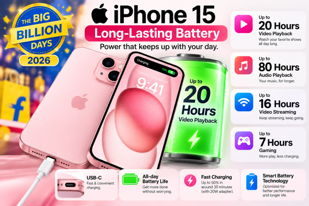 ๐ iPhone 15 Big Billion Days Sale 2026: Battery